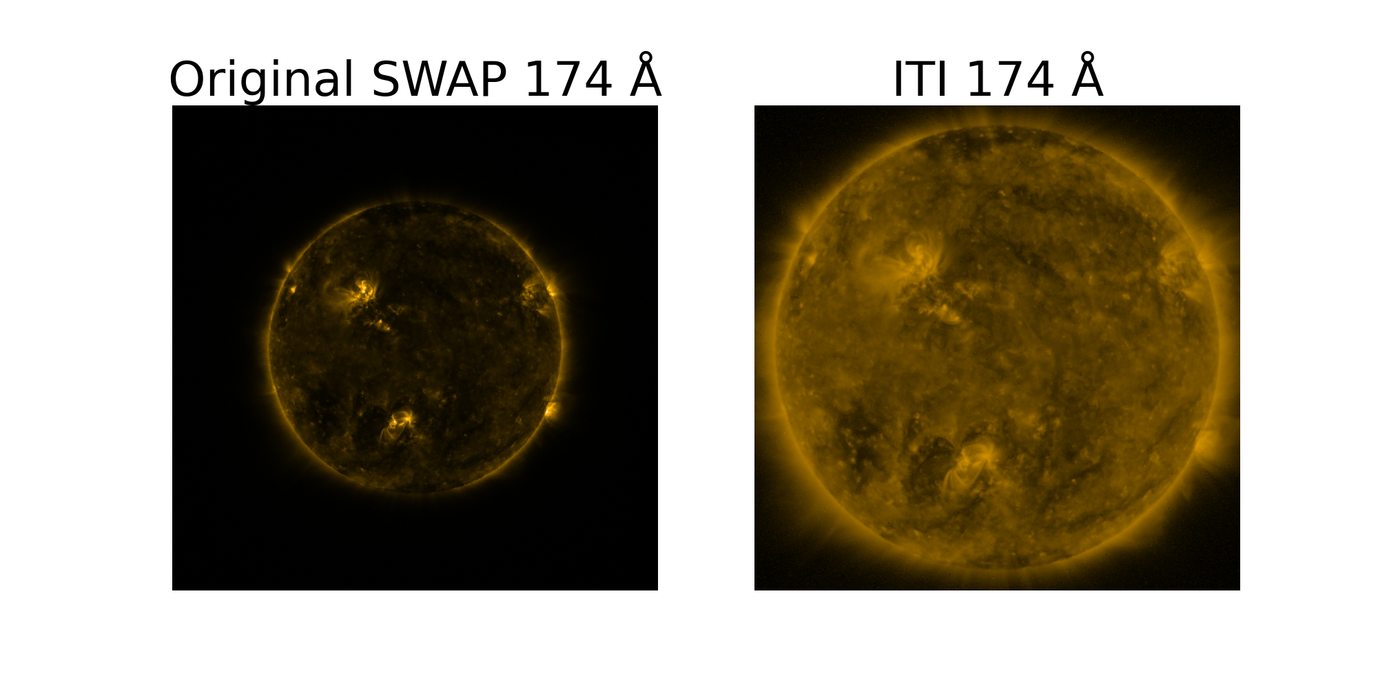Original SWAP 174 Å, ITI 174 Å